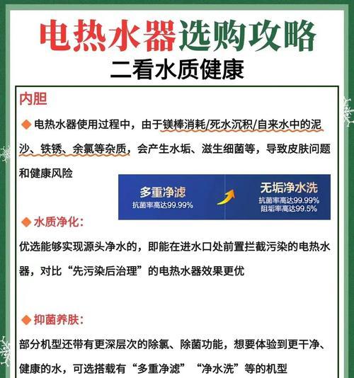 热水器选购时应注意哪些问题？
