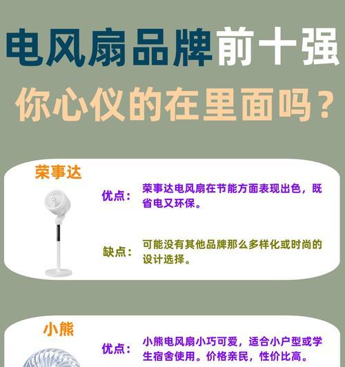 耐用电风扇品牌有哪些？