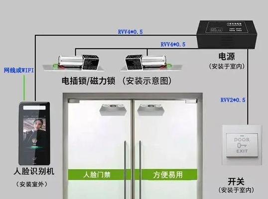 充电器套头的安装步骤图解是什么？安装时需要注意什么？