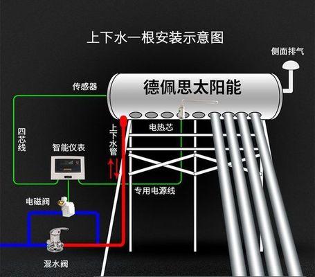 热水器管道包裹拆解步骤是什么？
