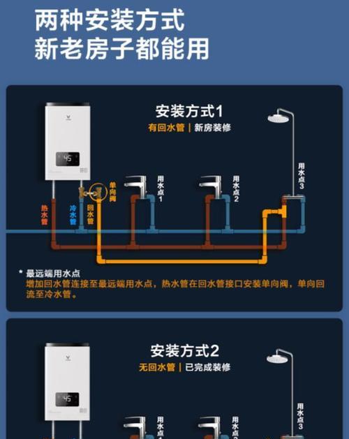 山水热水器无热水的常见原因有哪些？