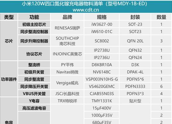 小米充电器选购技巧有哪些？如何辨别真伪？