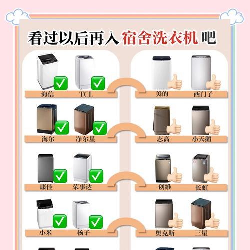 自己一个人适合用什么洗衣机？选择洗衣机的注意事项是什么？