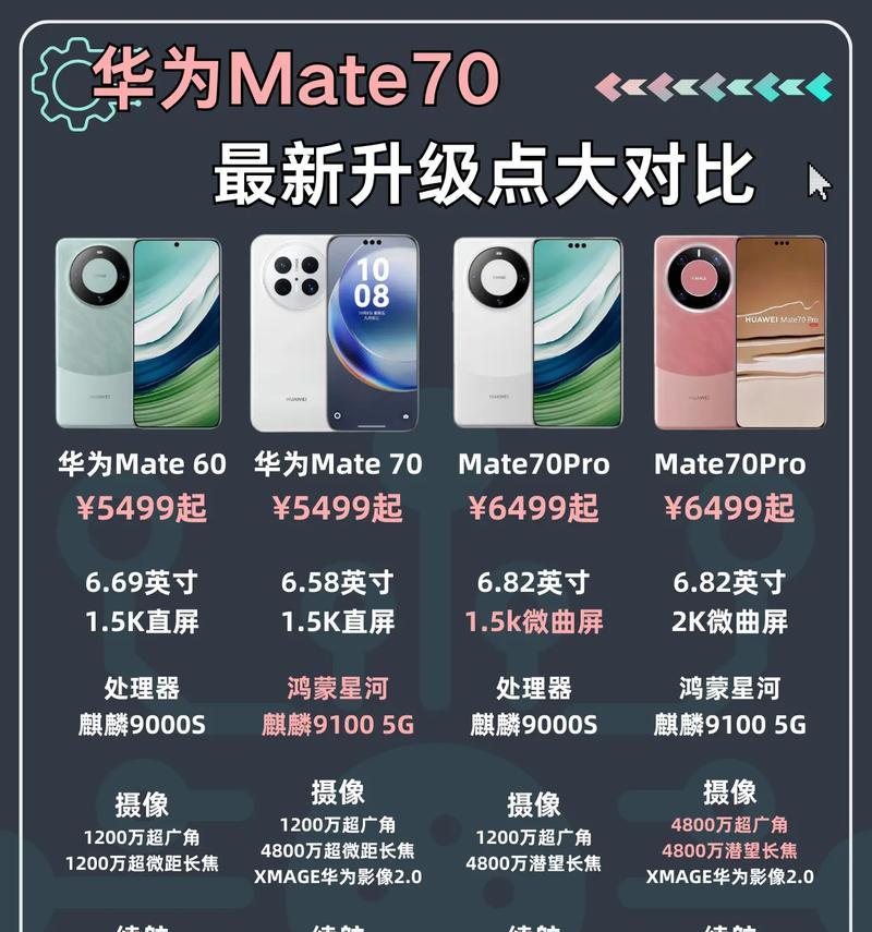 哪些手机性能与华为mate相当？如何比较？