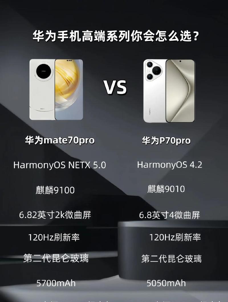 哪些手机性能与华为mate相当？如何比较？