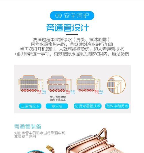 超人热水器漏水了怎么处理？漏水原因是什么？