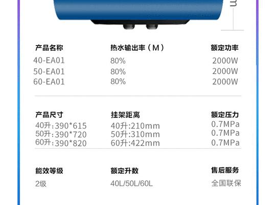 超人热水器漏水了怎么处理？漏水原因是什么？
