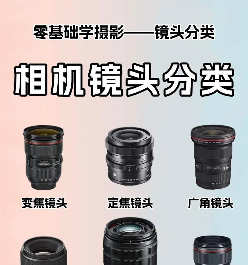 小相机镜头如何擦亮？