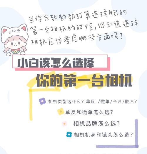 小相机镜头如何擦亮？
