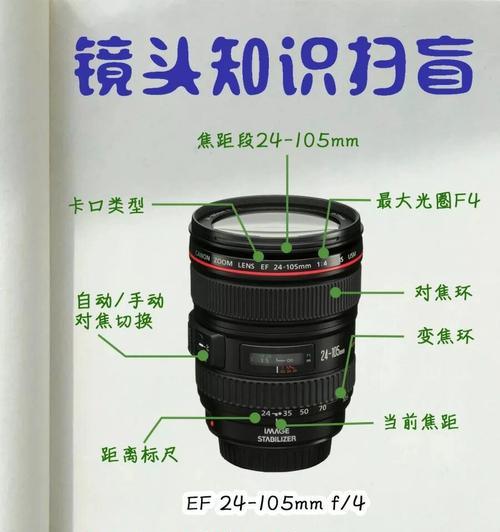 相机变焦杆使用技巧有哪些？如何正确操作？