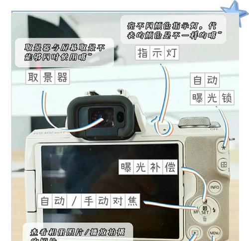 佳能视频开箱的正确方法是什么？