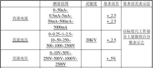 笔记本电脑低温焊锡修理步骤是什么？