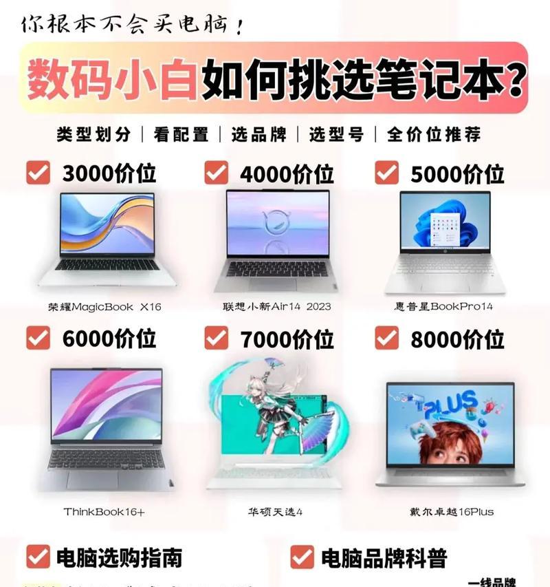 湖北笔记本电脑补贴如何申请？需要哪些材料？