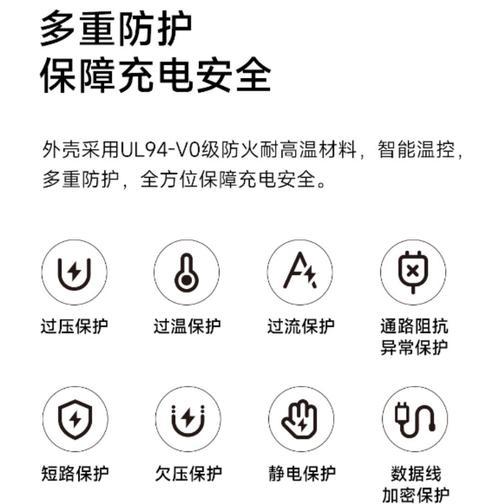 黑猫比特充电器使用方法是什么？