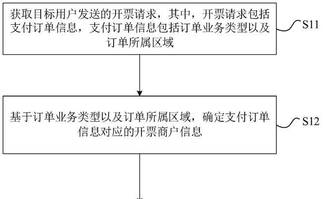 笔记本电脑上开发票流程是什么？
