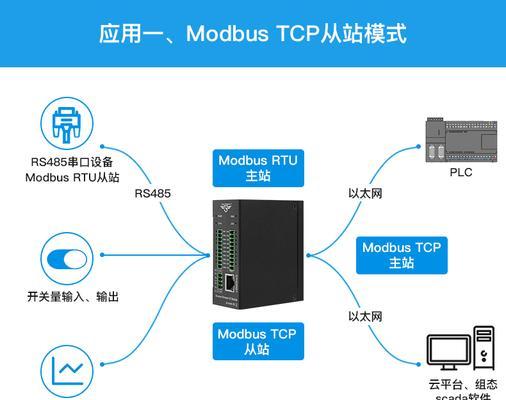 华为网关类型4重置步骤？重置后如何重新连接？