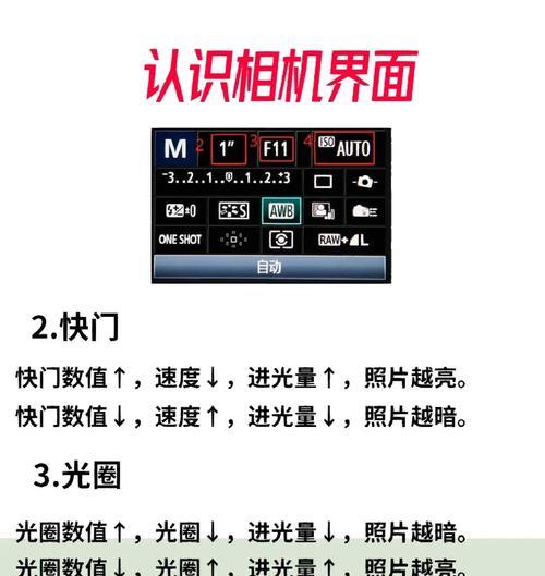 佳能相机画面缩放功能如何操作？