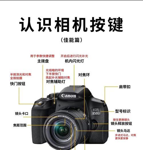 佳能相机使用快门线的正确步骤？