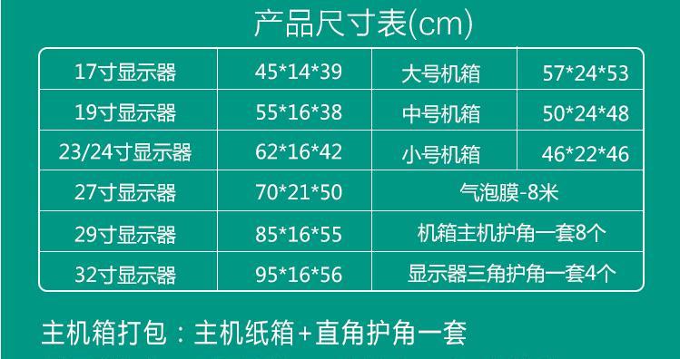 台式电脑邮寄过程中容易损坏吗？如何避免邮寄损坏？