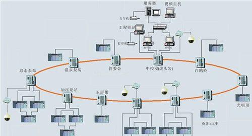 办公本怎么用以太网？连接步骤是否简单？