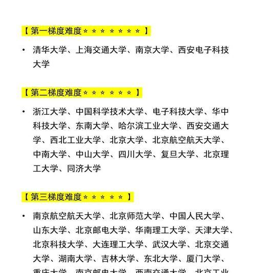 人工智能专硕课程包含哪些科目？学习这些科目有什么用？
