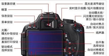 佳能大屏幕使用方法是什么？如何操作佳能公司大屏幕？
