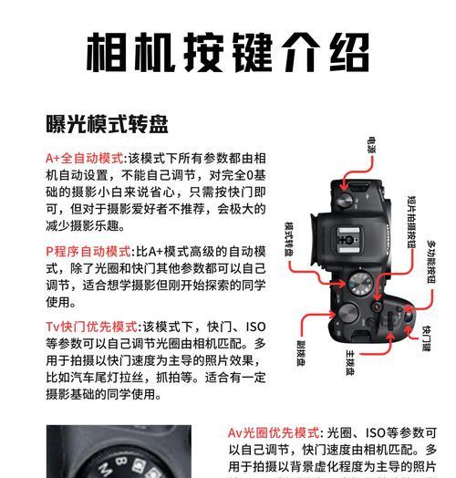 单反相机在家庭中如何使用？有哪些实用功能？