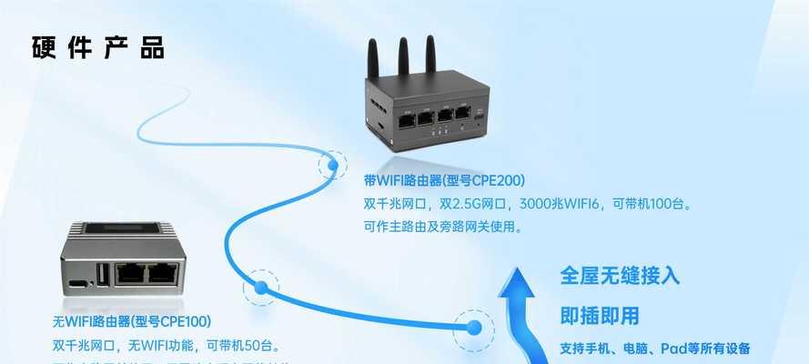 网关显示主机错误时应如何处理？常见故障排除方法是什么？