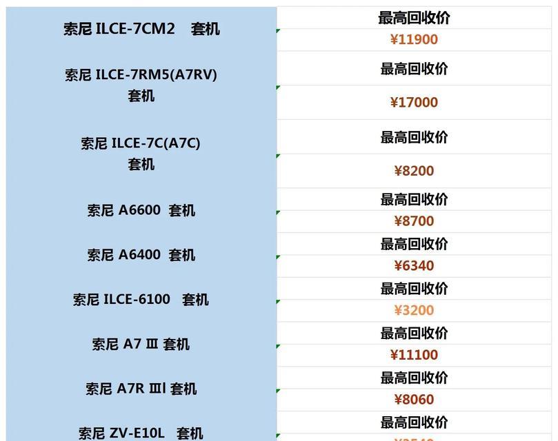 德国购买索尼相机的体验如何？价格与国内相比如何？