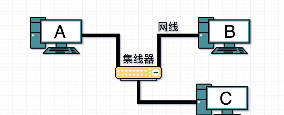 哪些电脑可以实现无线网络连接？