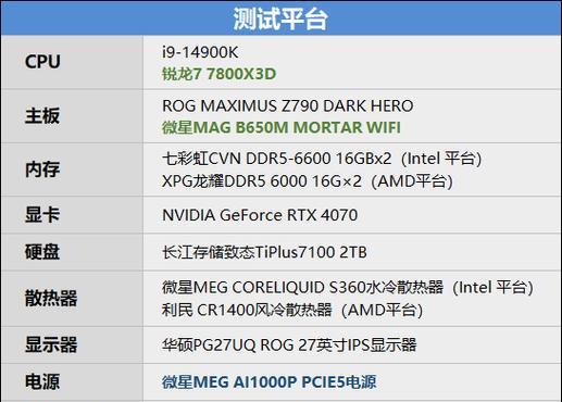 4000元台式电脑显卡如何选择？