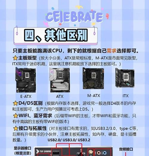 电脑主要配件参数包括哪些？