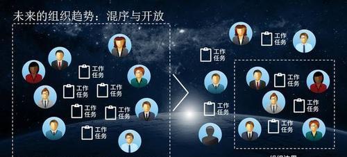 测脸型的人工智能软件是什么？如何使用？