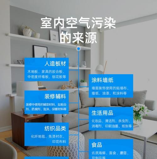 手机壳中的甲醛如何快速去除？