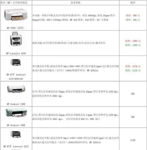 惠普2800打印机连接笔记本的步骤是什么？