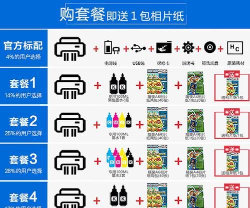 惠普2800打印机连接笔记本的步骤是什么？