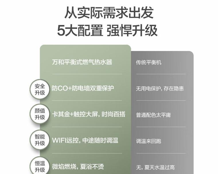 热水器制热舱拆卸步骤是怎样的？