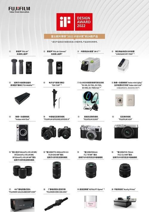 数码相机样品选择技巧是什么？如何避免选错？