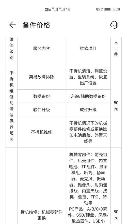 荣耀手机摄像头发烫原因是什么？如何解决？