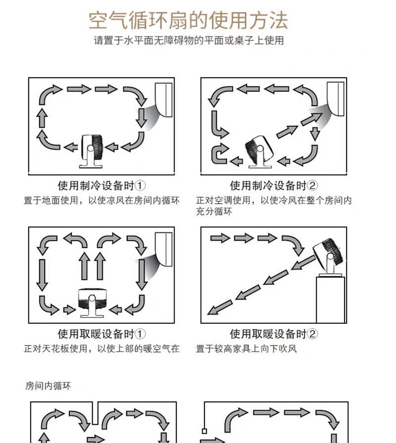 手机壳风扇拆卸方法是什么？