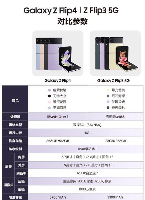 三星手机无影像故障解决？影像缺失的原因是什么？