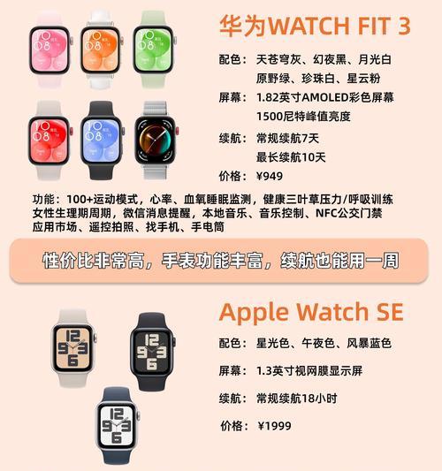 智能手表怎么量表盘多大？如何选择合适的表盘大小？