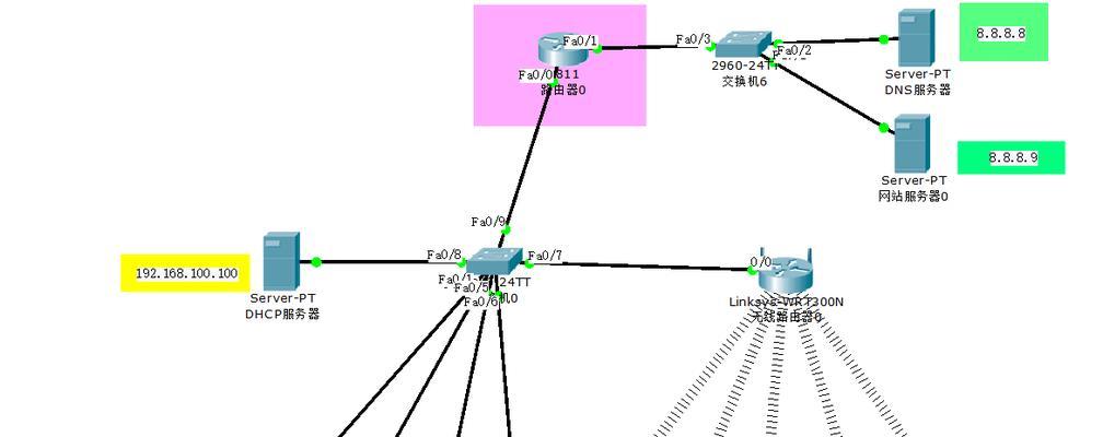 跨网段路由器设置方法是什么？操作步骤详细吗？