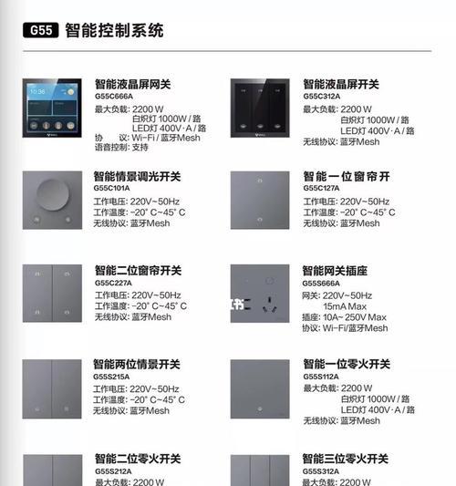 公牛网关插座拆开步骤是什么？拆卸时需要注意什么？