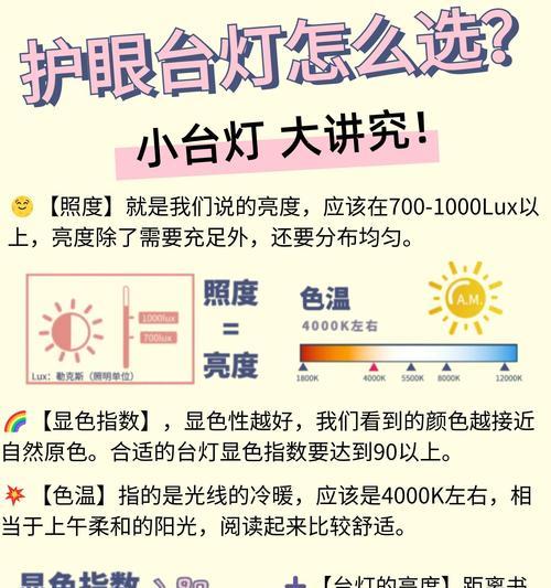 台灯功能充电器怎么用？使用方法和功能介绍是什么？