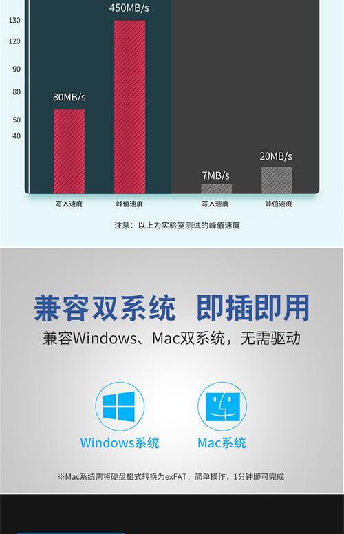 华为手机如何连接移动硬盘？