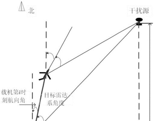 音箱如何过滤电波？有效减少干扰的方法是什么？