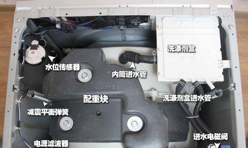 洗衣机拆机需要哪些配件？拆机过程中应注意什么？