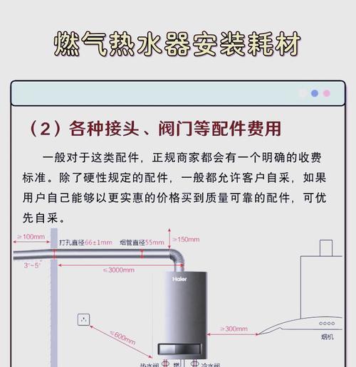 热水器配件拆卸后如何正确安装？