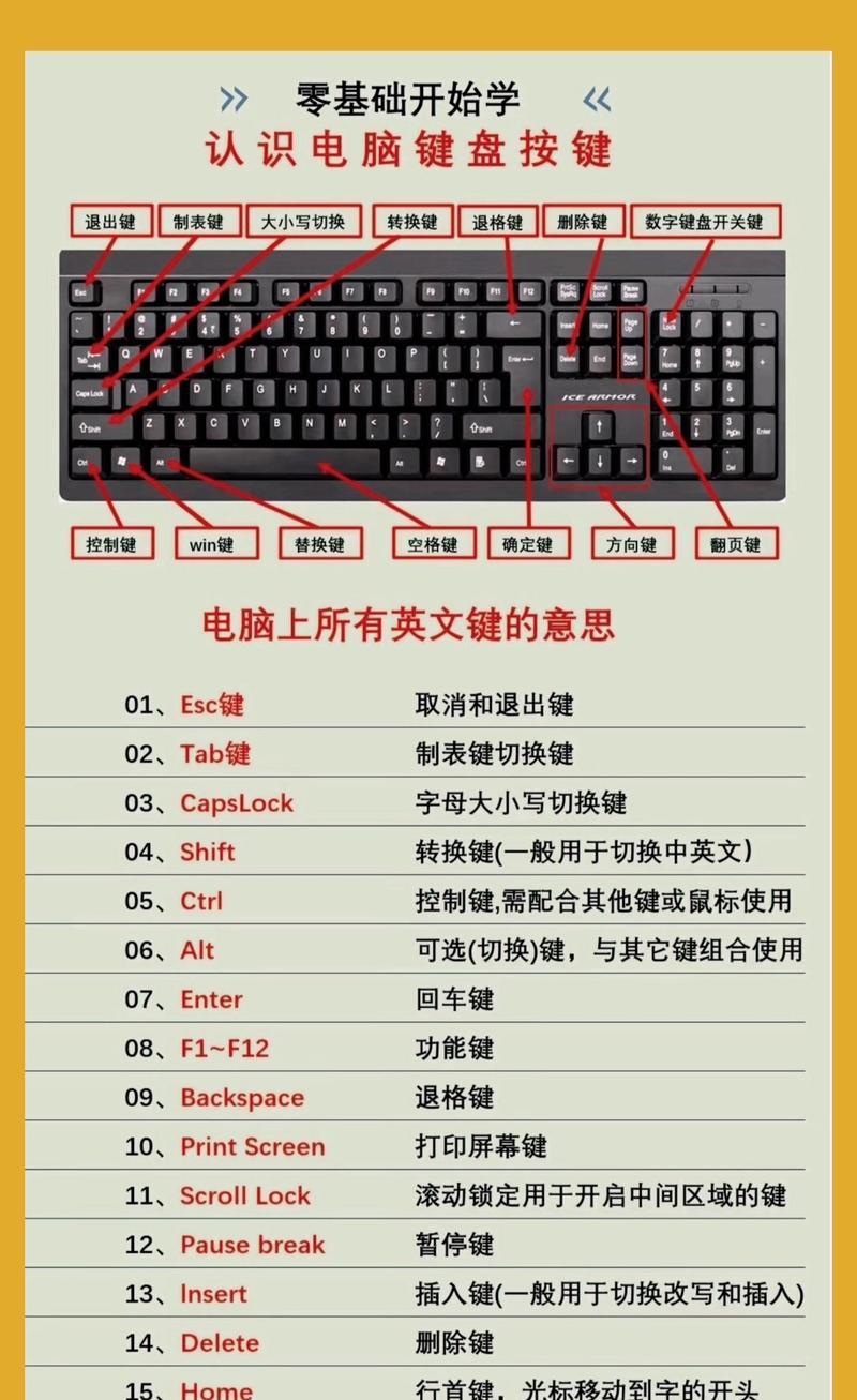 为什么键盘这么难按？可能的原因是什么？